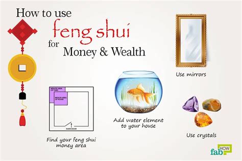 How To Use Feng Shui For Money And Wealth Feng Shui And Money Feng