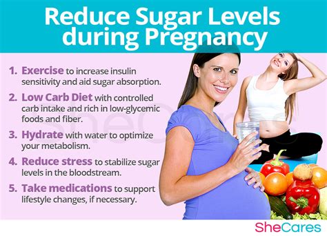 How To Control Blood Sugar During Pregnancy Skirtdiamond27