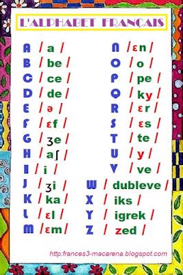 Notizblock | 120 seiten weiss mit punktraster. En Français, SVP: 1.0.4 L'alphabet