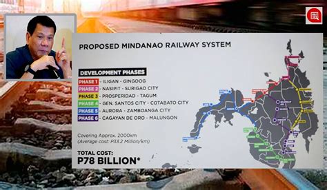 pres duterte revealed his first priority project a railway philnews