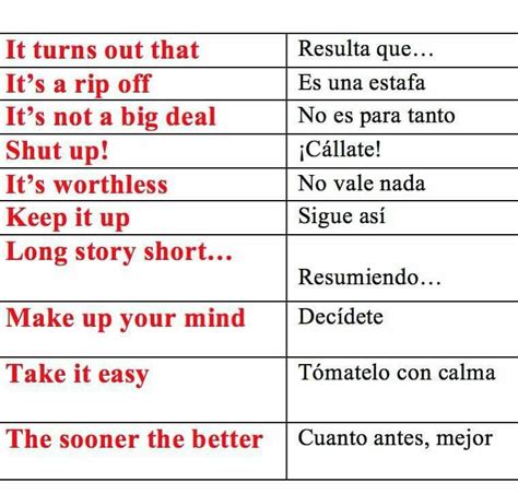 Pin By Samuel Cabrera Pastor On Idiomatic Expression Useful Spanish
