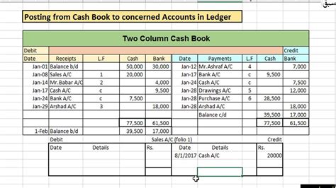 Browse 1,694 ledger book stock photos and images available or search for reporting or accountant to find more great stock photos and pictures. Posting from Cash Book to concerned Accounts in Ledger ...