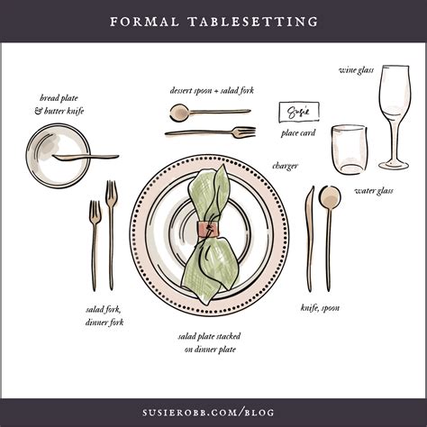 The Ultimate Table Setting Guide How To Set A Proper Table Showit