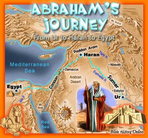 Abrahams Journey Bible For Kids Bible Mapping Bible Curriculum