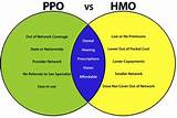 Photos of What Is The Difference Between Medicare Hmo And Ppo