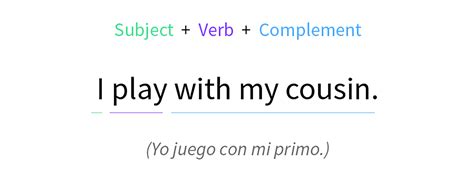 English tenses list, positive, negative and question forms, 12 tenses formula with examples. Formas del presente simple en inglés - Gramática ...