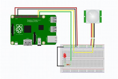 However, a problem arises when motion is detected before a person is in the frame. Using Raspberry Pi to drive motion sensor and turn on LED ...