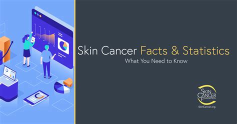 Skin Cancer Facts And Statistics The Skin Cancer Foundation