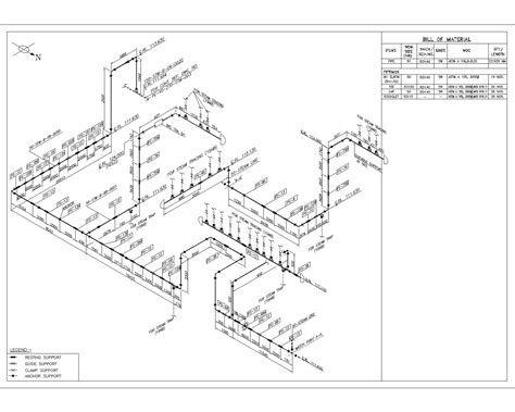 Checklist For Piping Isometric Piping Knowledge