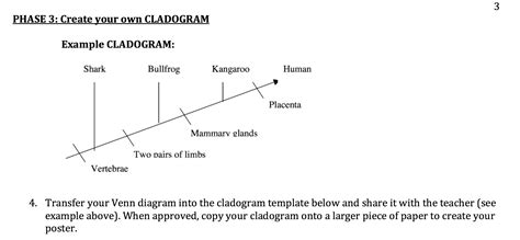 Dna dna the dna molecule has the shape of a spiral ladder. 32 The Hidden Life Of The Cell Worksheet Answers ...