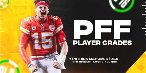 Pff Player Grades