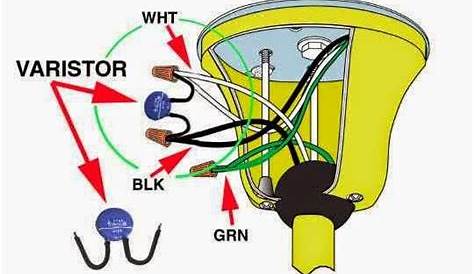 basics of electrical wiring