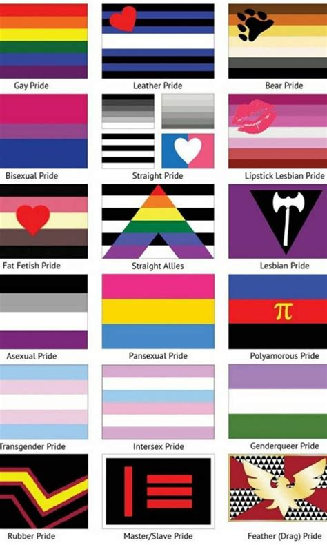 Pride Flags Wallpapers Wallpaper Cave