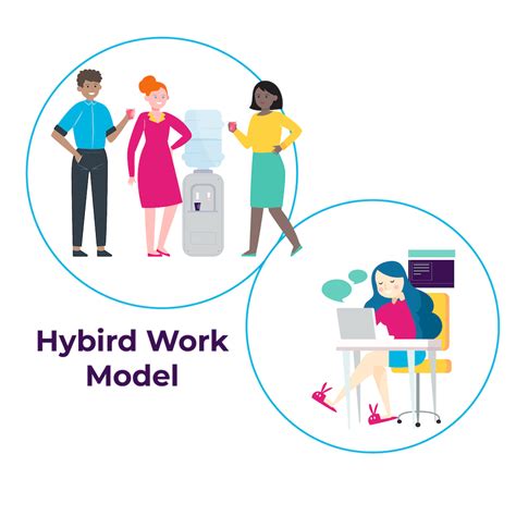 Experts Share How to Create Wellness-Centered Hybrid Work Model