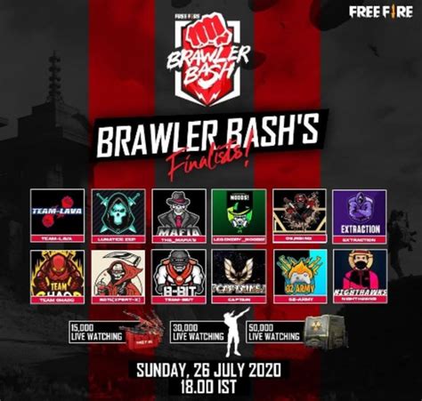 Manage all your tournaments in one place. Free fire in 2020 | Fire, Free, Tournaments