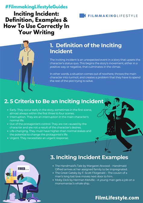 Inciting Incident Definition Examples And How To Use Correctly In Your