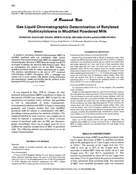 Pdf Gas Liquid Chromatographic Determination Of Butylated