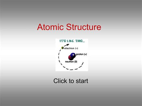 ChemQuiz_AtmStrc