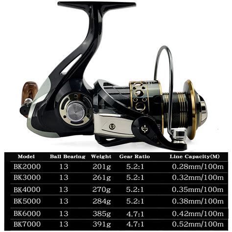 Fishing Spinning Reel Metal Spool Bb Ball Bearings Carp