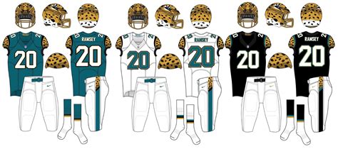 Uni Watch Delivers The Winning Entries For The Jacksonville Jaguars