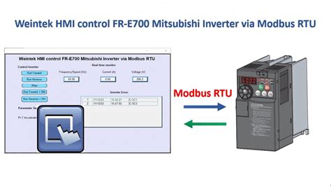 Weintek HMI Control FR E700 Mitsubishi Inverter Via Modbus RTU YouTube