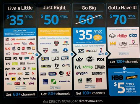 Documents similar to directv channel lineup. ATT's DirecTV Now launches November 30th with plans ...