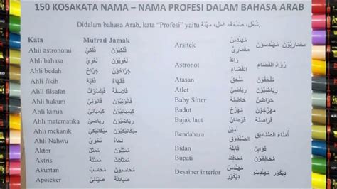 10 Nama Profesi Dalam Bahasa Arab Beserta Artinya Mymagesvertical