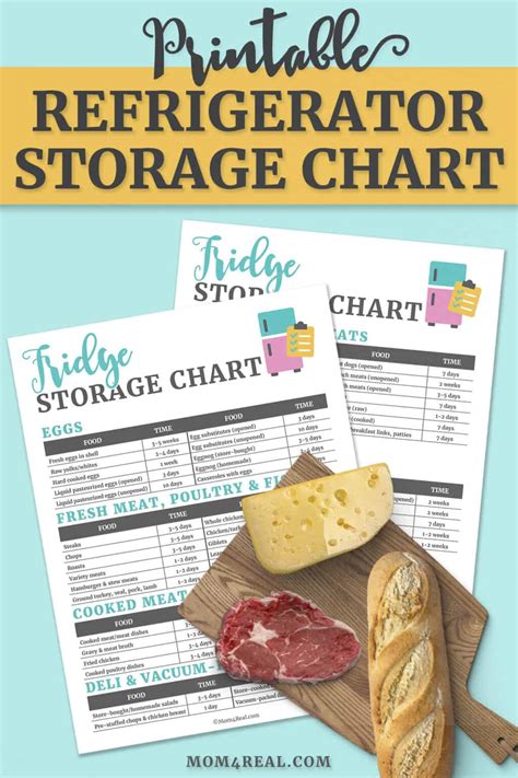 Printable Refrigerator Food Storage Chart Mom 4 Real