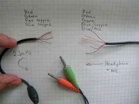 Headphone Wiring Colors