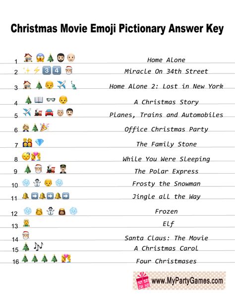 Christmas Emoji Pictionary Free Printable
