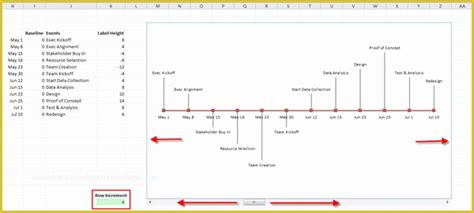 Excel Timeline Template Free Of Creating Dynamic Excel Timelines That