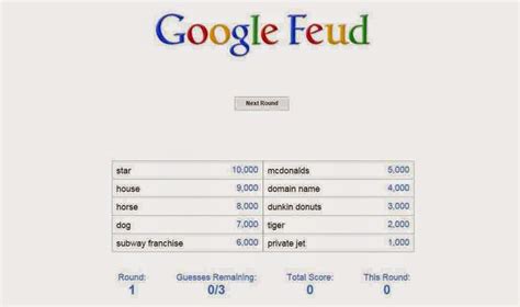 Instead of guessing people's answers, you'll guess what people might have googled! Google Feud a Fun and Addictive Game | Feud, Addicting games, Google