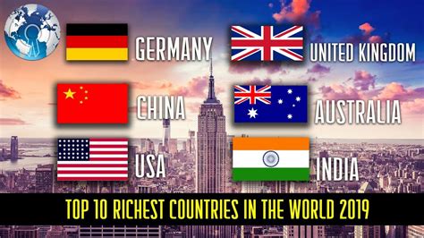 Top 10 Richest Countries In The World 2019 Youtube