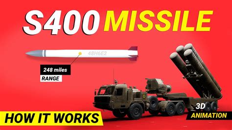 S400 Missile System And Air Defence Missiles How It Works Missile