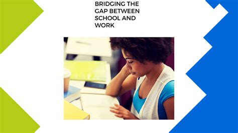 Bridging The Gap Between School And Work Jobsfirstnyc