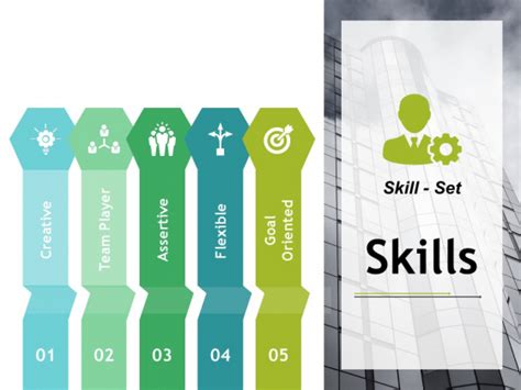 Skills Ppt Powerpoint Presentation Tips Powerpoint Templates