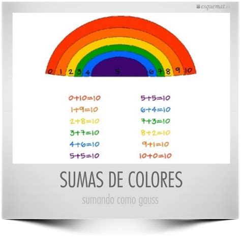 Lista 103 Foto En Que Orden Van Los Colores Del Arcoiris Mirada Tensa