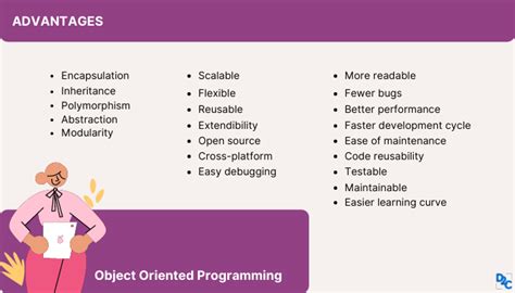 What Are The Benefits Of Object Oriented Programming For Businesses