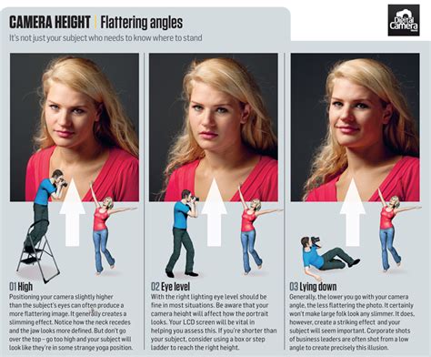 how to pose for pictures find the most flattering angles for you and your subjects digital
