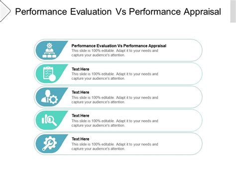 Performance Evaluation Vs Performance Appraisal Ppt Powerpoint