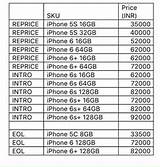 Iphone 6s Price In India Pictures