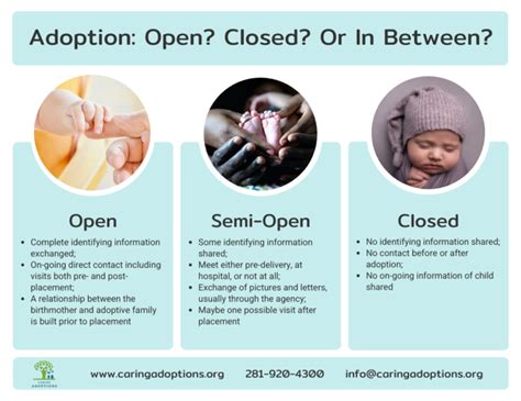 Unplanned Pregnancy Why Adoption Is An Option