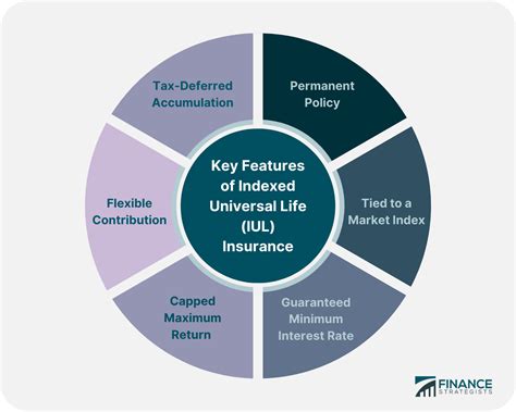 Human Resources For Allied Universal Index