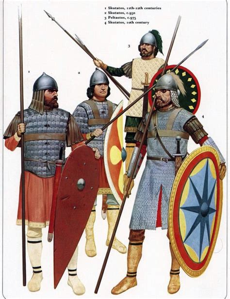 Christian Warriors Of The Byzantine Empire The Roman Empire During The