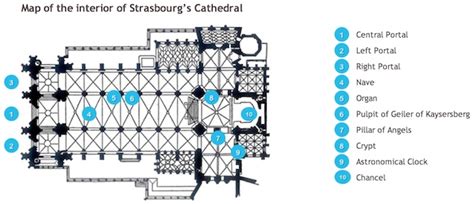 Cathédrale French 325