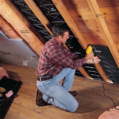 Are You Finishing Your Attic First Youll Need To Insulate The Ceiling