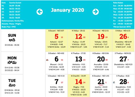Telugu Calendar 2020 January To December 2020