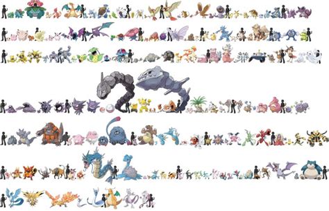 Pokemon Evolutions Chart Pokemon Original 151 Pokemon