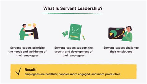 10 Characteristics Of Servant Leadership Pareto Labs 2022