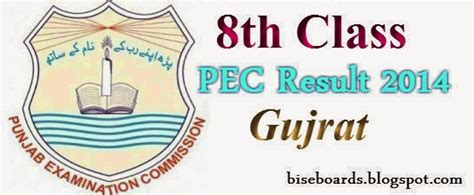 Pakistani Boards Results Punjab Board Bise Gujrat Pec 8th Class Result